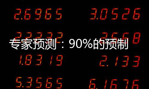 的预将消企业专家制菜预测失